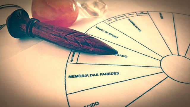 dowsing